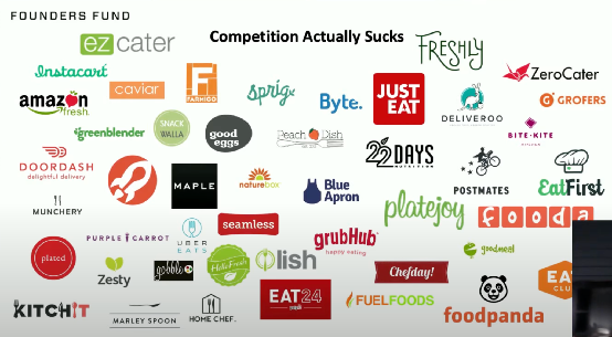Founders Fund slide "Competition Actually Sucks" covered in logos of food delivery and meal-kit startups